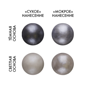 Смесь для окрашивания СУХАЯ Серебряный Блеск (КАНДУРИН) 0,7 грамм