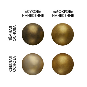 Смесь для окрашивания СУХАЯ Золотой Блеск (КАНДУРИН) 0,7 грамм